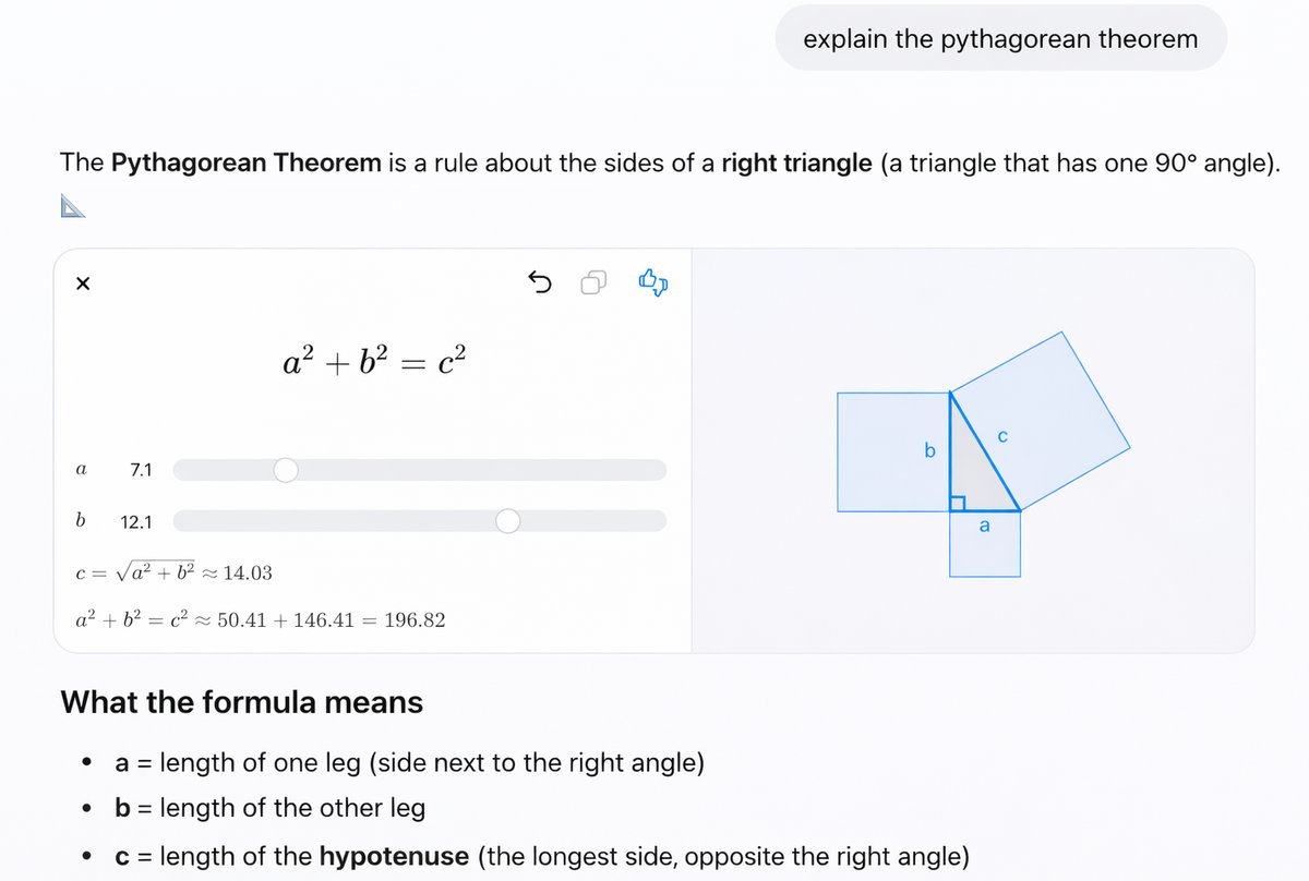 OpenAI Introduces Interactive Visual Learning for Math and Science in ChatGPT