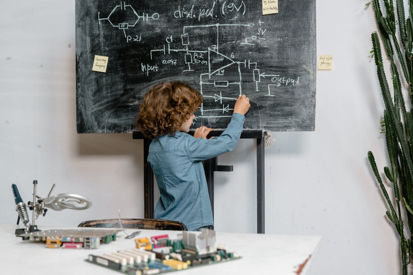 Intelligence - Mart Production